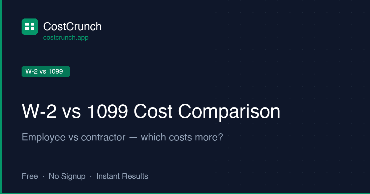W-2 vs 1099 Calculator